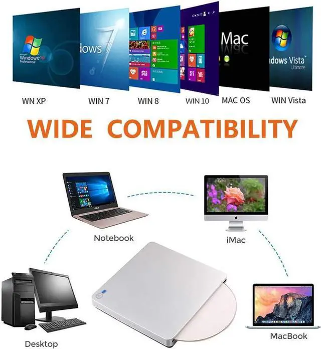 Alt view image 7 of 7 - External DVD Blu-Ray Burner Drive, USB 3.0/Type-C Portable CD/DVD Player for Laptop CD Drive Reader Writer Burner with One Touch Pop up for Laptop Desktop PC Windows Linux Apple Mac