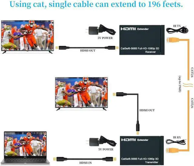 Alt view image 3 of 7 - ESTONE HDMI Extender, 60 Meter HDMI Extender (Tx + Rx) Via Single RJ45 Cat6 Ethernet Cable Transmit Up to 60M, Support 1080p, 3D, HDCP, with EDID Management and Loop Out Function