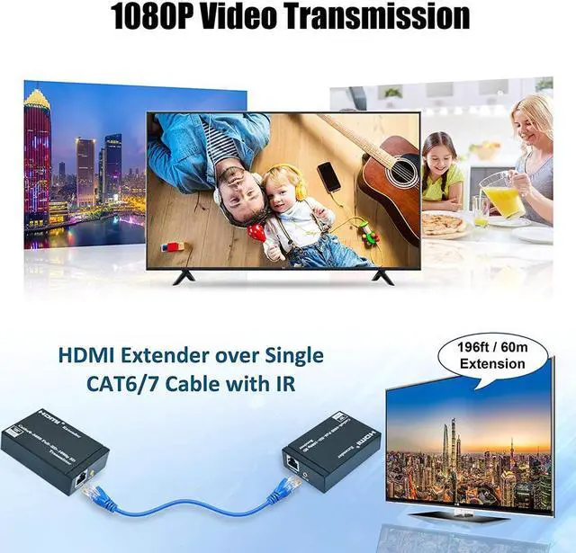 Alt view image 4 of 7 - ESTONE HDMI Extender, 60 Meter HDMI Extender (Tx + Rx) Via Single RJ45 Cat6 Ethernet Cable Transmit Up to 60M, Support 1080p, 3D, HDCP, with EDID Management and Loop Out Function
