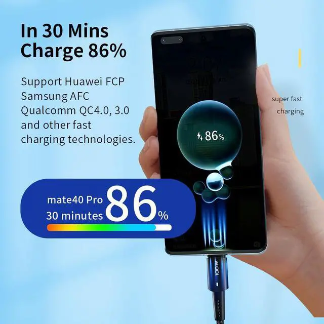 Alt view image 4 of 7 - USB C to USB C Cable (6.6ft 100W, 2-Pack), Type C Charging Cable Fast Charge for MacBook Pro 2020, iPad Pro 2020, iPad Air 4, Samsung Galaxy S21, Pixel, Switch, LG, and More  - Blue
