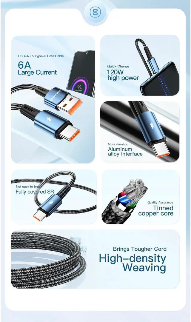 Alt view image 7 of 7 - USB C Cable [3.3ft, 1-Pack], 6A PD120W Super Fast Charging Cable Type A to Type C Cable USB C Charger Cord for MacBook Pro Air i Pad Thunderbolt Samsung Galaxy Switch PS5 USB C Device