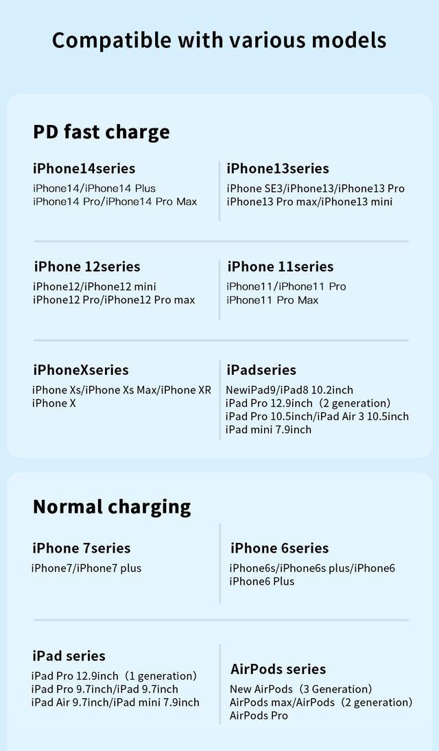 Alt view image 7 of 7 - USB C to Lightning Cable,ESTONE Type C to Lightning Cable, Fast Charging Cable  [Apple MFi Certified] Compatible with iPhone 11 12 14 Pro Max Mini Xs Xr X 8 iPad MacBook (1-Pack, 10ft)