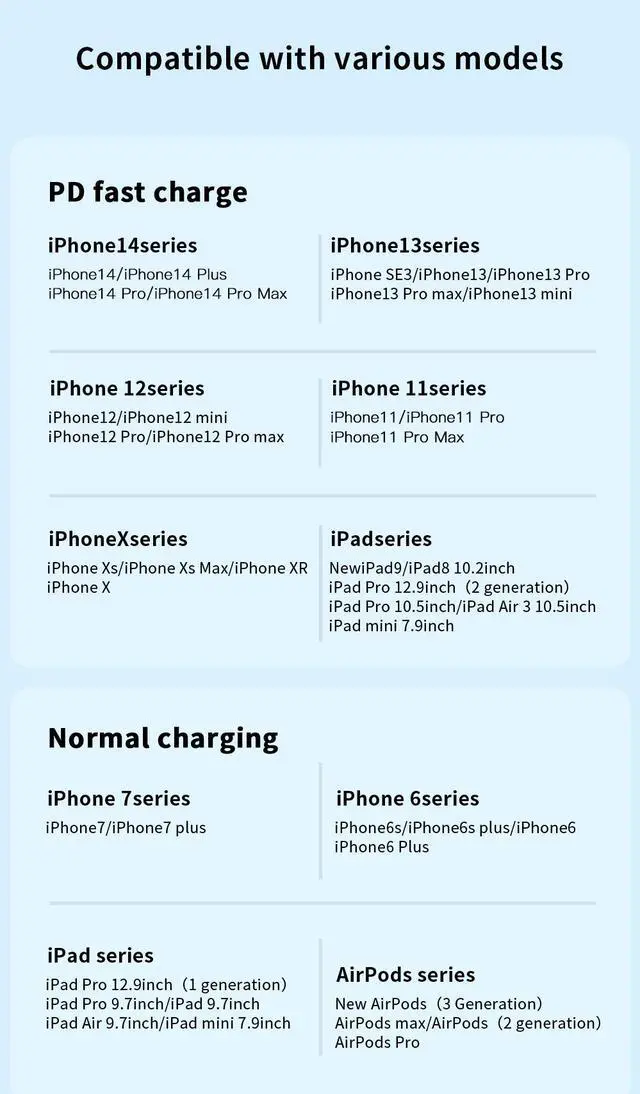 Alt view image 7 of 7 - USB C to Lightning Cable,ESTONE Type C to Lightning Cable, Fast Charging Cable  [Apple MFi Certified] Compatible with iPhone 11 12 14 Pro Max Mini Xs Xr X 8 iPad MacBook (1-Pack, 6.6ft)