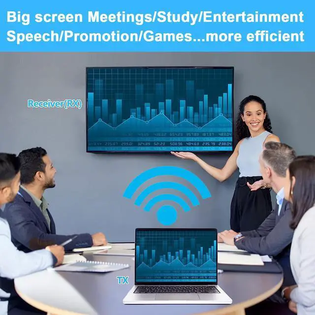 Alt view image 6 of 8 - 4K Wireless HDMI KVM Extender ( Transmitter and Receiver Kit), 1080P Fully HD Wireless HDMI Kit Effortless Plug and Play Supports 656FT/200M for TV DVR Laptop PS5 Switch DSLR Camera Projector