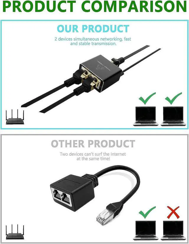 Alt view image 5 of 7 - Gigabit Ethernet Splitter 1 in 2 Out, 1000Mbps 1x2 Splitter - LAN/Internet Cable Splitter - Cat5/5e/6/7/8 Splitter 1 to 2, RJ45 Network Extension Connector | Plug&Play | Cost-Effective