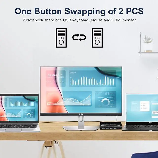 Alt view image 6 of 7 - 2x1 USB-C KVM Switch 2 PCs Share 1 Monitor, 8K@60Hz USB C KVM Switch 4 USB2.0, PD 3.0 KVM . 2 Channel Type C in 1 HDMI/DP Output. Button Switch, with 2 Type-C Cables