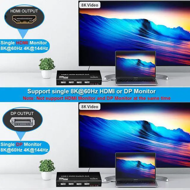 Alt view image 5 of 7 - 2x1 USB C KVM Switch 8K@60Hz 4K@120Hz, 2 Port Type C KVM Switch for 2 Computers Share 1 Monitor (HDMI or DP Output), USB C KCM with 4 USB 2.0 Ports, 2 USB-C Cables Included