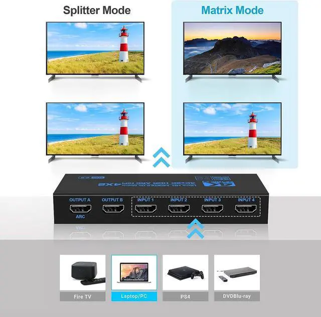 Alt view image 3 of 8 - ESTONE 4x2 HDMI Matrix Switch,4 in 2 Out Matrix HDMI Video Switcher Splitter +Optical & 3.5mm Audio Output,Support Ultra HD 4K,3D 1080P,Audio EDID Extractor with IR Remote Control (OZJ2-1)
