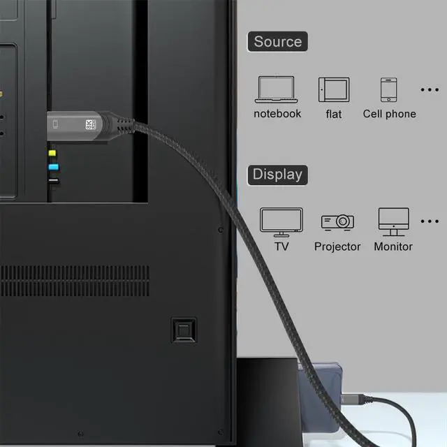 Alt view image 4 of 7 - USB C USB3.1 to HDMI 8K 2.1 Cable 6.6FT 7680x4320 8K@30Hz 4K@120Hz UHD HDR High Speed 48Gbps Thunderbolt 3 Compatible for HDTVs Projectors and Monitors