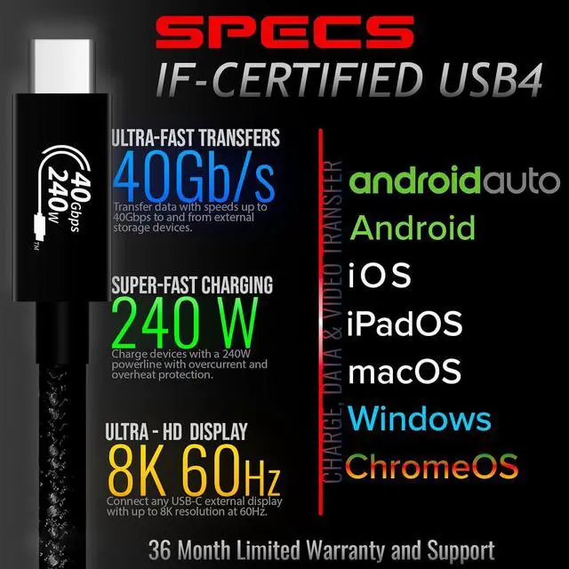 Alt view image 2 of 7 - USB4 Pro Cable Braided, 40Gbps Data Transfer , 240W Power Delivery, 8K@60Hz/ 4K@120Hz Single or 4K@60Hz Dual Display, Downward Compatible to all USB-C Devices (3.3 FT)
