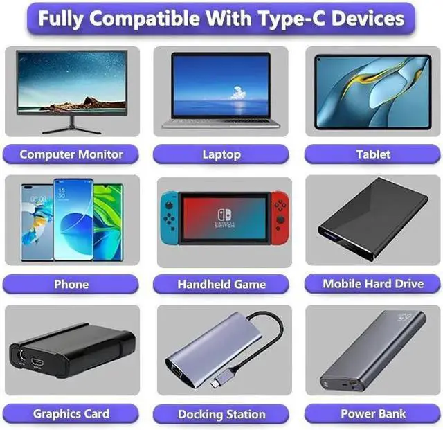 Alt view image 7 of 7 - Braided USB4.0 C to C Cable 1.5FT, 8K UHD Display 40Gbps Type C to Type C 240W Fast Charging Cord Charger Compatible with Samsung Galaxy S23 S22 S21 S20 Ultra, Note 20 Laptop, Hub, Docking