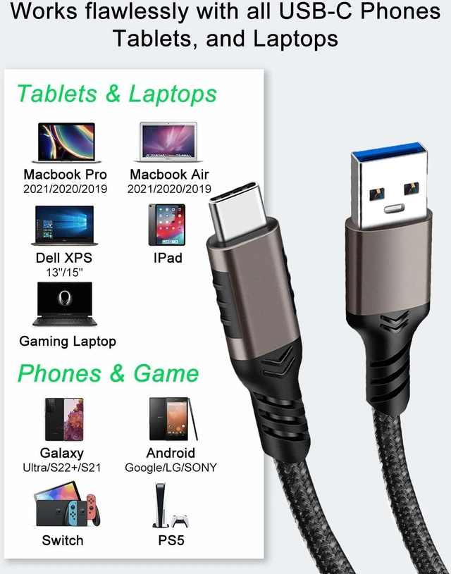 Alt view image 7 of 7 - USB A to USB C Cable 10ft+10ft Braided, 10Gbps Data Transfer and 60W 3A Fast Charging 3.1/3.2 Gen 2 Cable, for Samsung Galaxy MacBook Laptop Tablet Phone and Other Type A to Type C Device