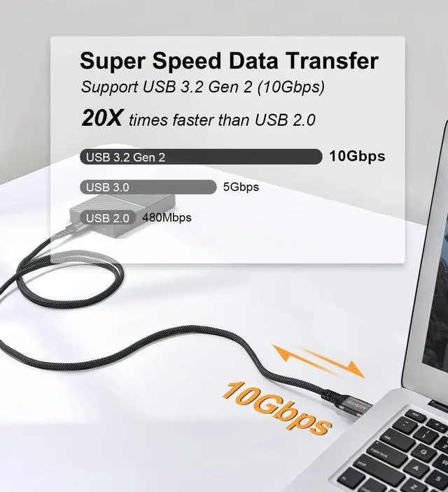 Alt view image 4 of 7 - 2 Pack USB C Cable 3.3ft, 3.2 Gen 2 USB A to C Nylon Braided Cord, 10Gbps High Speed Data Transfer, 3.1A 60W Type C Fast Charging Cable for Samsung Phones SSD Powerbank Tablets Laptop