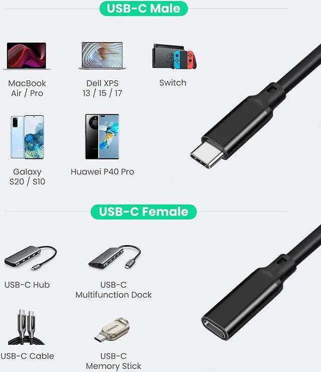 Alt view image 5 of 7 - 10Gbps USB C Extension Cable for Mag-Safe Charger PS5 Controller Charging, 20V 5A 100W USB Type C Female to Male Extender Cord for MacBook Pro,Switch,Dell XPS,Surface Go [2-Pack/1.6FT]