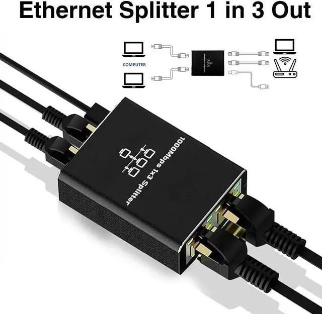 Main image of Ethernet Splitter 1 to 3 1000Mbps High Speed RJ45 LAN Splitter Adapter Gigabit Fast Internet CAT 5 5e 6 7 8 Network Cable Multi Port Splitter HUB for Home Office Business