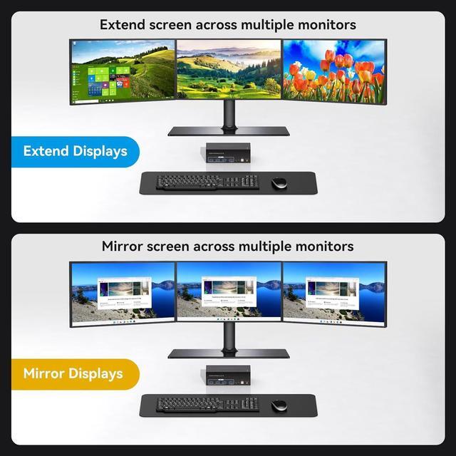Alt view image 3 of 7 - Triple Monitor HDMI KVM Switch, 3 Port 4K@120Hz 8K@60Hz HDMI USB KVM Switcher for 2 Computers 3 Monitors with 4X USB 3.0 Ports, Support Windows, MacOS, Linux, Unix (3 Port HDMI)