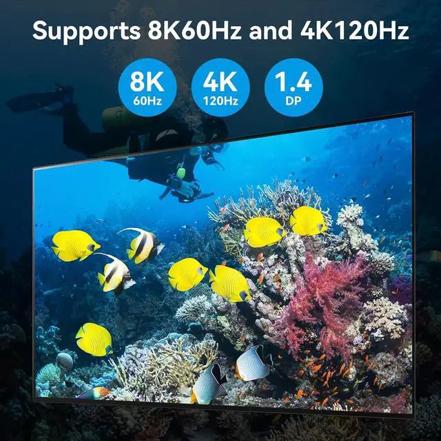 Alt view image 6 of 7 - Triple Monitor Displayport KVM Switch DP 3 Port 8K@60Hz, USB Displayport Extended Display Switcher for 2 Computers Share 3 Monitors and 4 USB 3.0 Hub,Desktop Controller