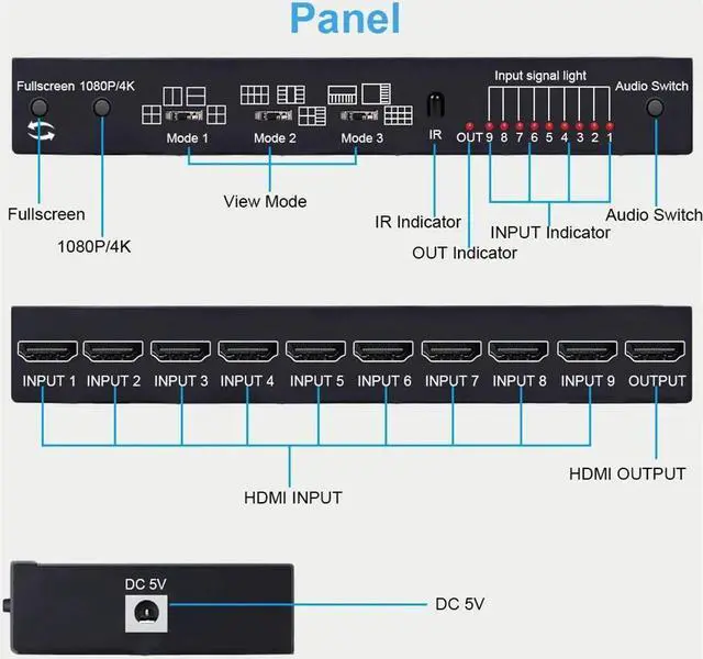 Alt view image 7 of 7 - HDMI Multiviewer Switch 9x1, ESTONE Nine Seamless Switcher 9 in 1 Out with IR Remote Control, Support 4K Full HD and 10 Display Modes for Security Camera, Gaming Consoles