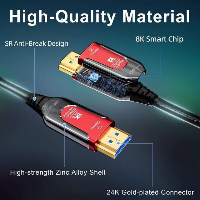 Alt view image 2 of 7 - 8K Fiber Optic Gaming HDMI 2.1 Plenum-Rated Cable, 48Gbps High Speed 3D 8K60 4K120 144Hz HDMI Cord eARC HDR10 HDCP 2.2&2.3 Compatible with Roku-TV/PS5/HDTV/Blu-ray - 33FT/10M, Red