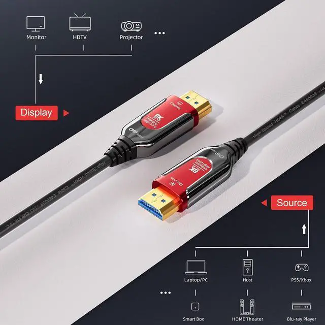 Alt view image 7 of 7 - 8K Fiber Optic Gaming HDMI 2.1 Plenum-Rated Cable, 48Gbps High Speed 3D 8K60 4K120 144Hz HDMI Cord eARC HDR10 HDCP 2.2&2.3 Compatible with Roku-TV/PS5/HDTV/Blu-ray - 66FT/20M, Red