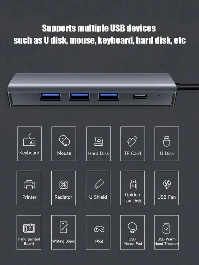 Alt view image 3 of 7 - ESTONE 2-in-1 USB-C USB 3.0 to Ethernet Adapter, 4 in 1 USB C Hub Ethernet with 3 USB 3.0 Ports/1 USB-C Ports/Gigabit Rj45, Thunderbolt (3/4) to Network Adapter for MacBook Pro/Air, XPS, iPad Pro