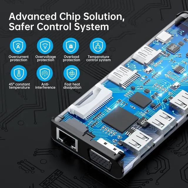 Alt view image 5 of 8 - ESTONE 12-in-1 USB C Docking Station Triple Monitor with USB-C to 2*HDMI, 1*VGA, 2*USB 3.0,3*USB 2.0/SD/TF Card Reader, Ethernet/100W PD, 3.5mm Aux Audio for MacBook/Dell/HP/Lenovo