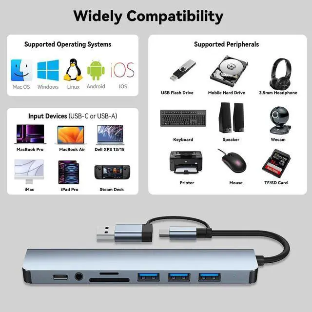Alt view image 7 of 7 - ESTONE 2-in-1 USB-A USB-C Hub for Laptop 8 in 1 USB C Dongle 4*USB-A Port, TF/SD Card Reader,USB-C,3.5mm Aux Ports, for MacBook Pro/Air, iPad Pro, XPS, Thinkpad