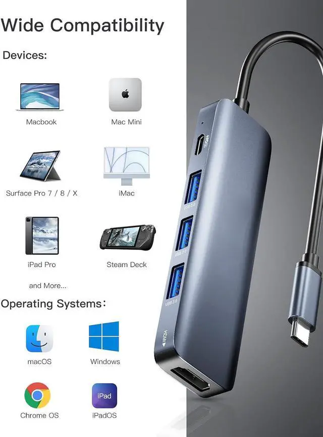 Alt view image 7 of 7 - ESTONE USB C Hub 5 in 1 Multiport Adapter 4K HDMI, 100W Power Delivery, 3 USB 3.0 Data Ports (5Gbps), USB C Dongle for MacBook Pro/Air, iPad Pro, iMac, iPhone 15 Pro/Pro Max, XPS