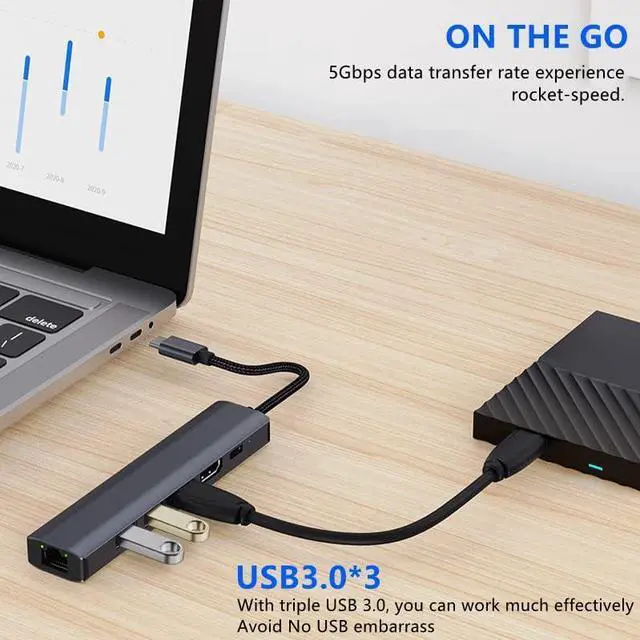 Alt view image 5 of 7 - ESTONE 6-in-1 USB C Type-C to Gigabit Ethernet Adapter, 3-Port USB 3.0 4K HDMI, 100W PD, USB-C Hub Compatible with MacBook Pro/Air 2023, iPad Pro, iMac, S23, XPS, Surface Book 3 and More