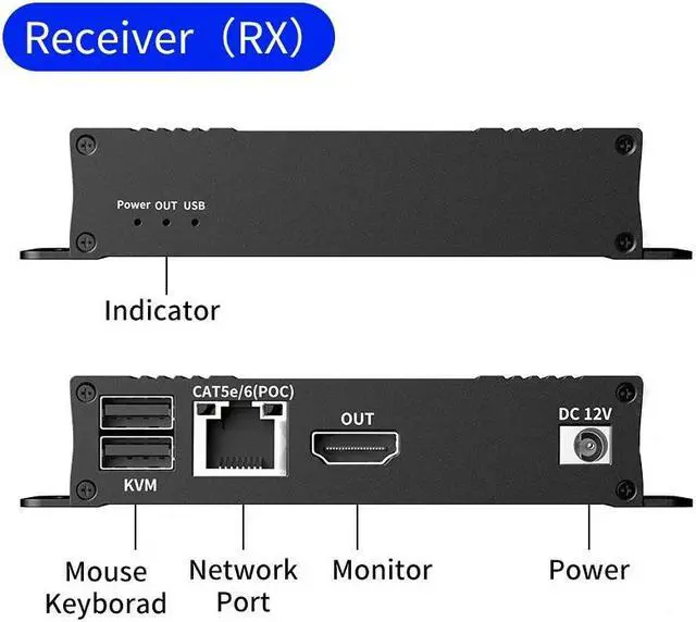 Alt view image 3 of 7 - ESTONE 4K HDMI KVM USB Extender Over IP Over Ethernet 4K 60Hz HD Video Over Cat5e/6 Ethernet Cable 60m (196ft) for Mouse and Keyboard Control Remote Signals