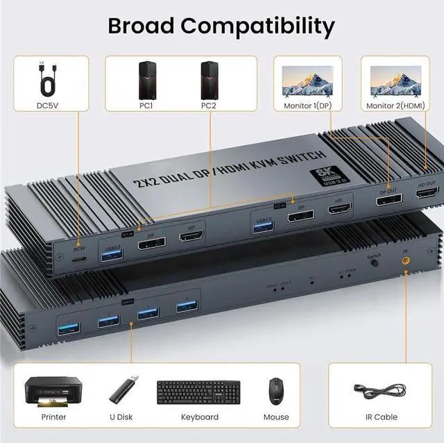 Alt view image 2 of 7 - ESTONE HDMI DP KVM Switch Dual Monitor 2 Computers KVM Switch Support 8K@60Hz USB 3.0 KVM Switches Share Dual Monitors and 4 USB 3.0 Ports Support Extended/Copy Mode