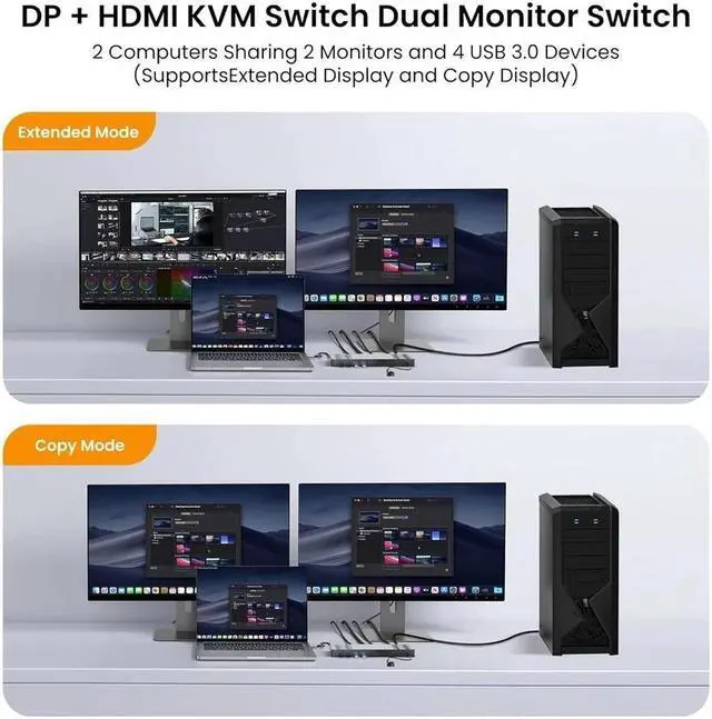 Alt view image 4 of 7 - ESTONE HDMI DP KVM Switch Dual Monitor 2 Computers KVM Switch Support 8K@60Hz USB 3.0 KVM Switches Share Dual Monitors and 4 USB 3.0 Ports Support Extended/Copy Mode