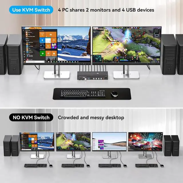Alt view image 3 of 7 - ESTONE HDMI+DisplayPort Dual Monitor KVM Switch 2 Monitors 4 Computers 4K@60Hz USB 3.0 KVM Switches for 4 PC or Laptops Share Dual Monitor and 1 Set of Keyboard Mouse Printer and Scanner