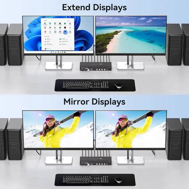 Alt view image 3 of 7 - ESTONE 4K@60Hz HDMI+HDMI Dual Monitor kvm Switch 2 Monitors 4 Computers 2K@120Hz USB 3.0 Extended Display KVM switcher with 4 USB3.0 Ports Wired Controller