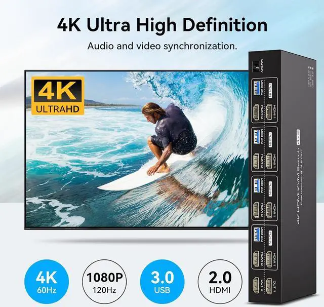 Alt view image 5 of 7 - ESTONE 4K@60Hz HDMI+HDMI Dual Monitor kvm Switch 2 Monitors 4 Computers 2K@120Hz USB 3.0 Extended Display KVM switcher with 4 USB3.0 Ports Wired Controller