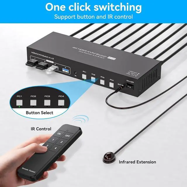 Alt view image 6 of 7 - ESTONE 4K@60Hz HDMI+HDMI Dual Monitor kvm Switch 2 Monitors 4 Computers 2K@120Hz USB 3.0 Extended Display KVM switcher with 4 USB3.0 Ports Wired Controller
