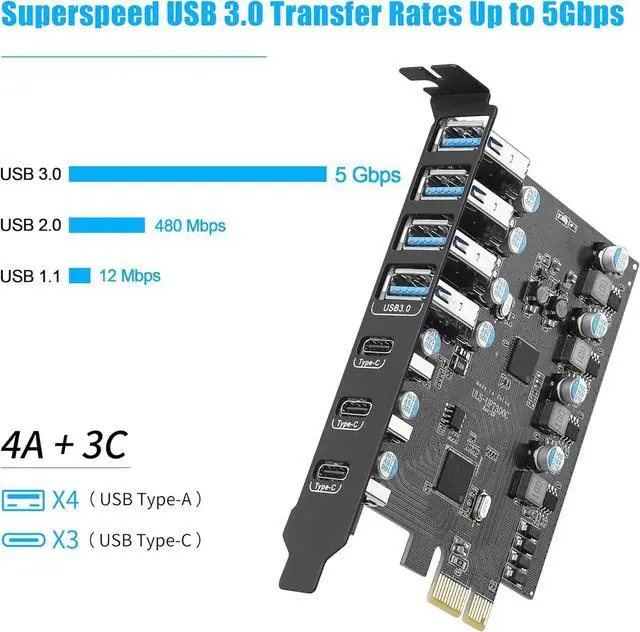 Alt view image 2 of 7 - ESTONE PCIE USB 3.0 Card 7 Ports(3X USB C - 4X USB A), PCI Expree to USB Expansion Card Super Speed 5Gbps PCI-e USB3.0 Hub Controller Adapter for Windows 11/10/8/7/XP/Vista