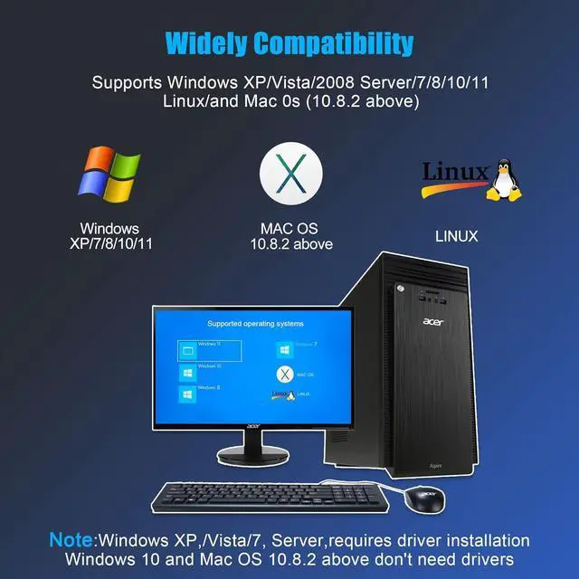 Alt view image 7 of 7 - ESTONE (4X USB 3.0 A,3X USB C) 7 Port PCIE Expansion Card, USB 3.0 Superspeed 5Gbps Front Expansion Card, Internal USB Hub Converter for Win XP Win7 Win 8 Win 10 Win 11 Linux