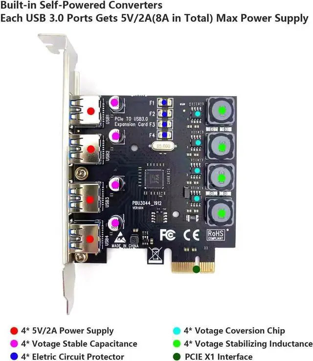 Alt view image 3 of 7 - Jansicotek 4 Port PCIE Expansion Card, USB 3.0 Superspeed 5Gbps Front Expansion Card, Internal USB Hub Converter for Win XP Win7 Win 8 Win 10 Win 11 Linux