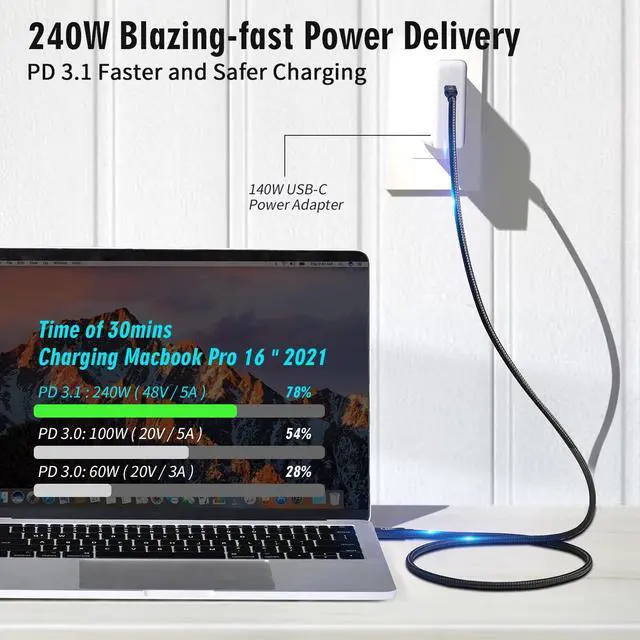 Alt view image 5 of 7 - ESTONE Thunderbolt 5 Cable /USB4 Pro Cable, 80Gbps Data Transfer , 240W Power Delivery, 16K@60Hz/ 8K@120Hz Single or 8K@60Hz Dual Display, Downward Compatible to all USB-C Devices (3.3 FT)