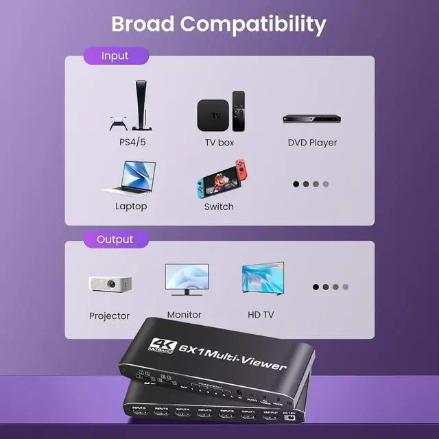 Alt view image 6 of 7 - ESTONE 4K HDMI Multi-Viewer 6x1 Seamless HDMI Switch - 6 Ports, IR Remote, Supports up to 4Kx2K 1080P, Security Camera, HDMI Switch 6 in 1 Out with 8 Viewing Modes, 2x1, 3x1, 4x1, 5x1, and 6x1