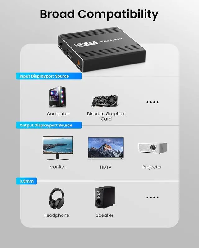 Alt view image 7 of 7 - ESTONE 4K@144Hz Extended Displayport to Dual DP Adapter Display Port Splitter for Dual Monitors 1 in 2 Out Support MST & SST Mode for PC Laptop Computer Graphics Card