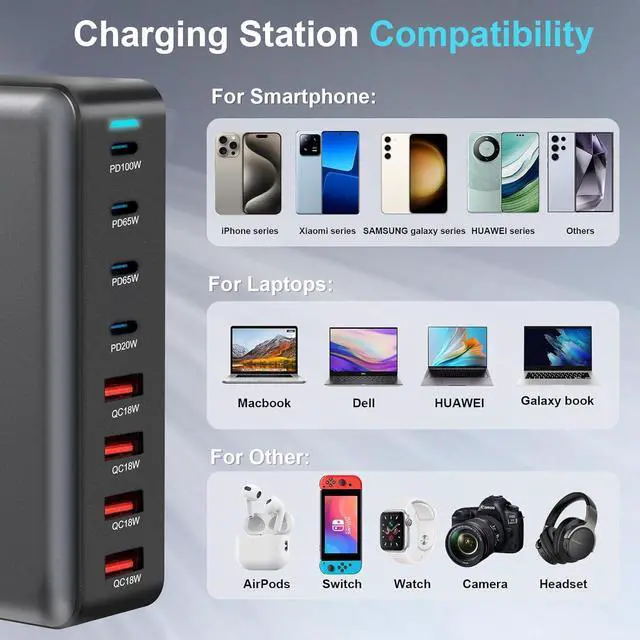 Alt view image 7 of 7 - ESTONE 320W 8-Port USB-C PD3.0 QC3.0 Laptop Charger Power Charging Station Hub Compatible with MacBook Pro/Air, iPad Pro, iPhone 16/15/14 Pro, Galaxy Tab S8, S23, XPS