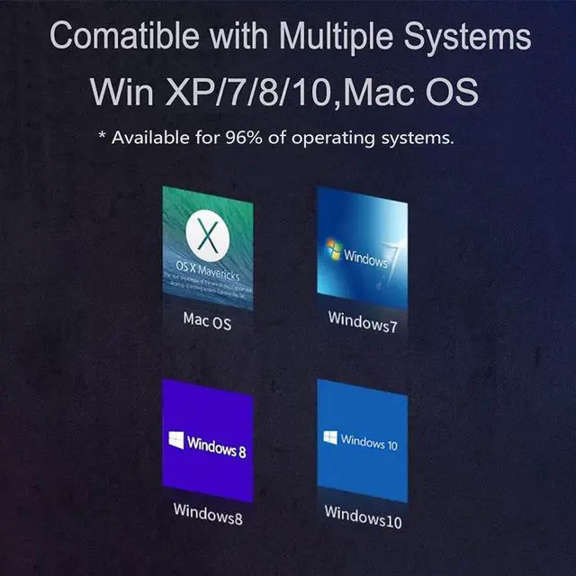 Alt view image 6 of 7 - ESTONE (4X USB 3.2 A,4X USB C) 8 Port PCIE Expansion Card, USB 3.2 Superspeed 10Gbps Front Expansion Card, Internal USB Hub Converter for Win XP Win7 Win 8 Win 10 Win 11 Linux