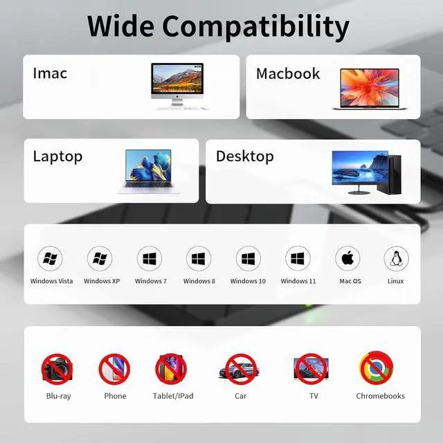 Alt view image 6 of 7 - ESTONE 8-IN-1 External CD DVD Drive with USB 3.0/2.0/Type-C Ports and SD/TF Card Slot, Portable CD/DVD ROM +/-RW Disk Player Burner Reader Writer Adapter for Laptop PC Windows, Mac, Linux