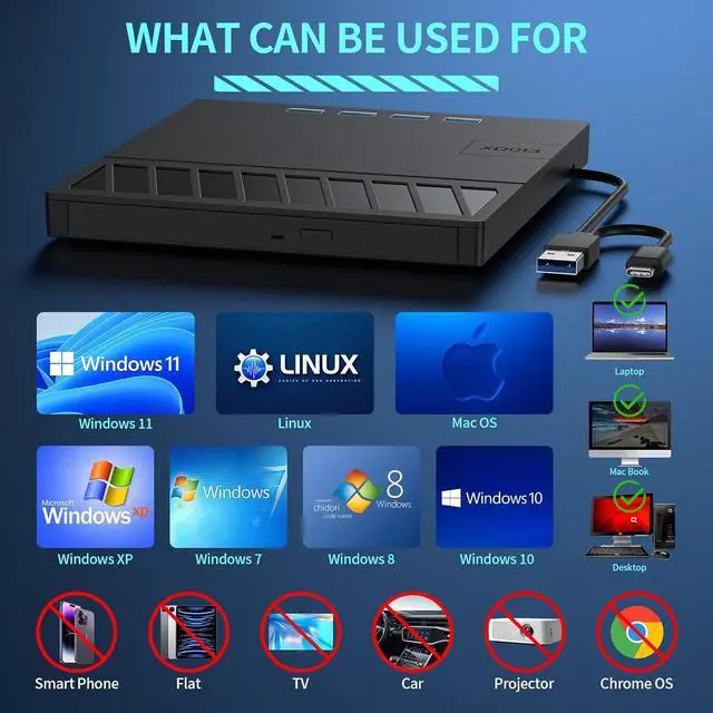 Alt view image 5 of 7 - ESTONE 7-IN-1 External CD DVD Drive with USB 3.0/2.0 and SD/TF Card Slot, Portable CD/DVD ROM +/-RW Disk Player Burner Reader Writer Adapter for Laptop PC Windows, Mac, Linux