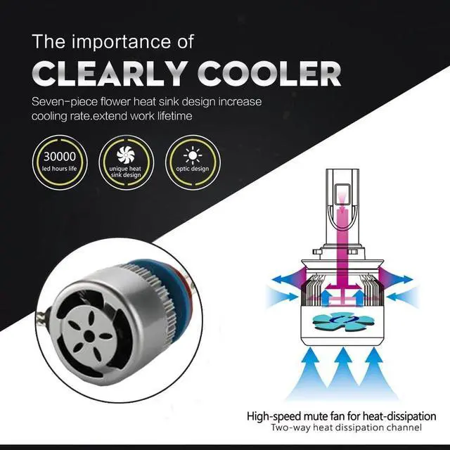 Alt view image 5 of 7 - ESTONE C6 H11/H8/H9 Car LED Headlight Conversion Kit, 72W/Pair, 7600LM/Pair,6000K Cool White Car LED Headlight All-in-One Replacement,(Pack of 2)