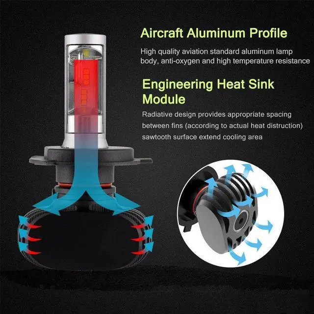 Alt view image 6 of 8 - ESTONE H3 LED Headlight Bulbs Conversion Kit -6500K Cool White Headlamps Waterproof IP68 CSP Chip 8000LM/Set (4000LM/each bulb) L/25W,H/25W