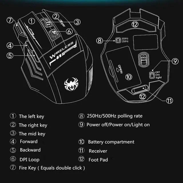 Alt view image 7 of 7 - ZELOTES LED Optical 2400 DPI 7 Button Adjustable 2.4G Wireless Professional Gaming Mouse Mice- Black
