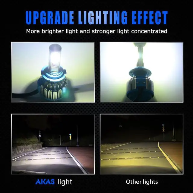 Alt view image 6 of 7 - H7 LED Headlight Bulb, 70W 7200Lumens Extremely Brigh Convex LED Chilps Conversion Kit (6000K Cool White)   - 2 Year Warranty